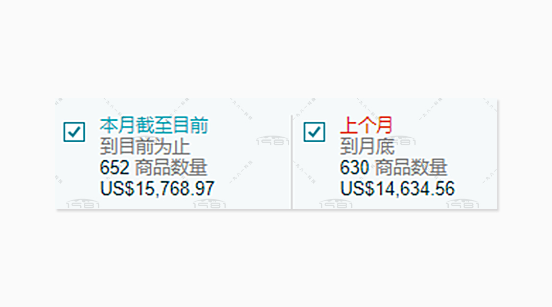 文具類美國站，超上月.jpg