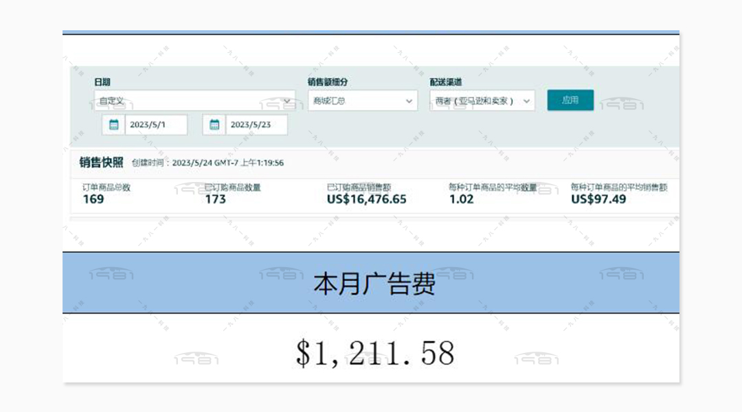 寵物用品美國站 ，廣告7%.jpg