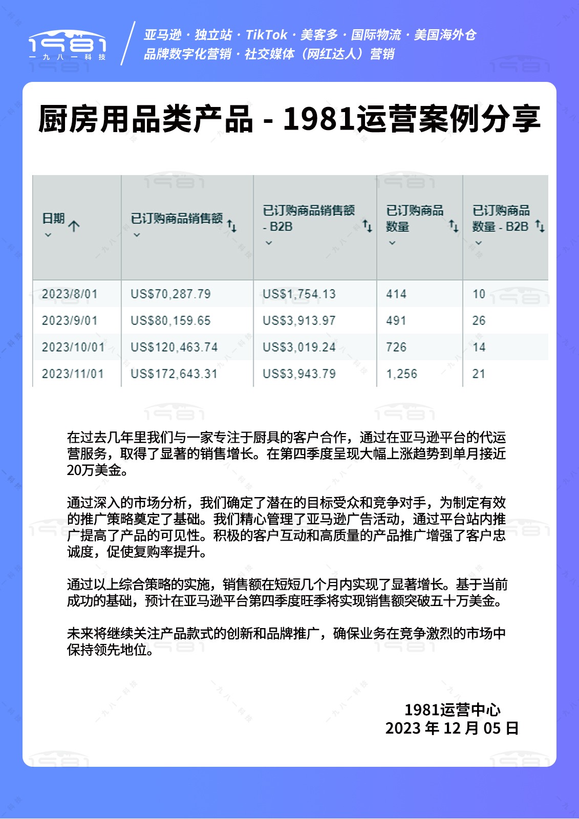 案例1205 拷貝.jpg