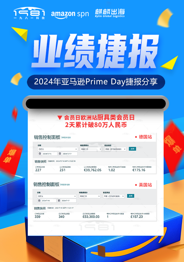 ▼ 會(huì)員日歐洲站廚具類會(huì)員日 2天累計(jì)破80萬人民幣.png