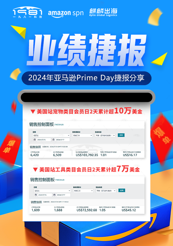 ▼ 美國站寵物類目會(huì)員日2天累計(jì)超10萬美金▼ 美國站工具類目會(huì)員日2天累計(jì)超7萬美金-1.png