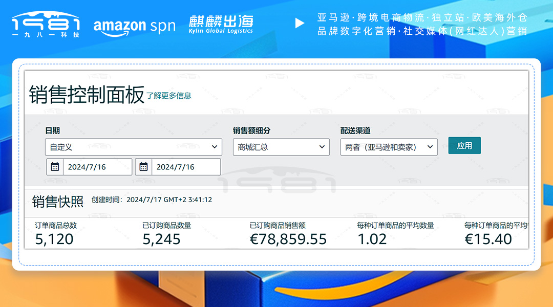 會(huì)員日歐洲站家居類德國(guó)單日破7萬歐元.jpg