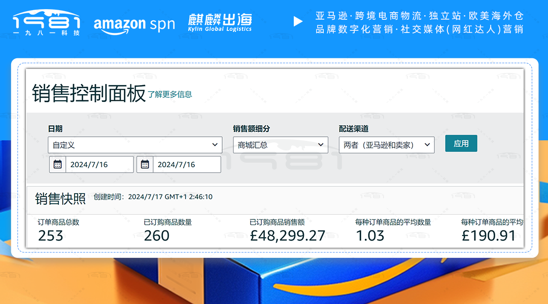 會(huì)員日歐洲站衛(wèi)浴類英國(guó)創(chuàng)新高近5萬英鎊.png