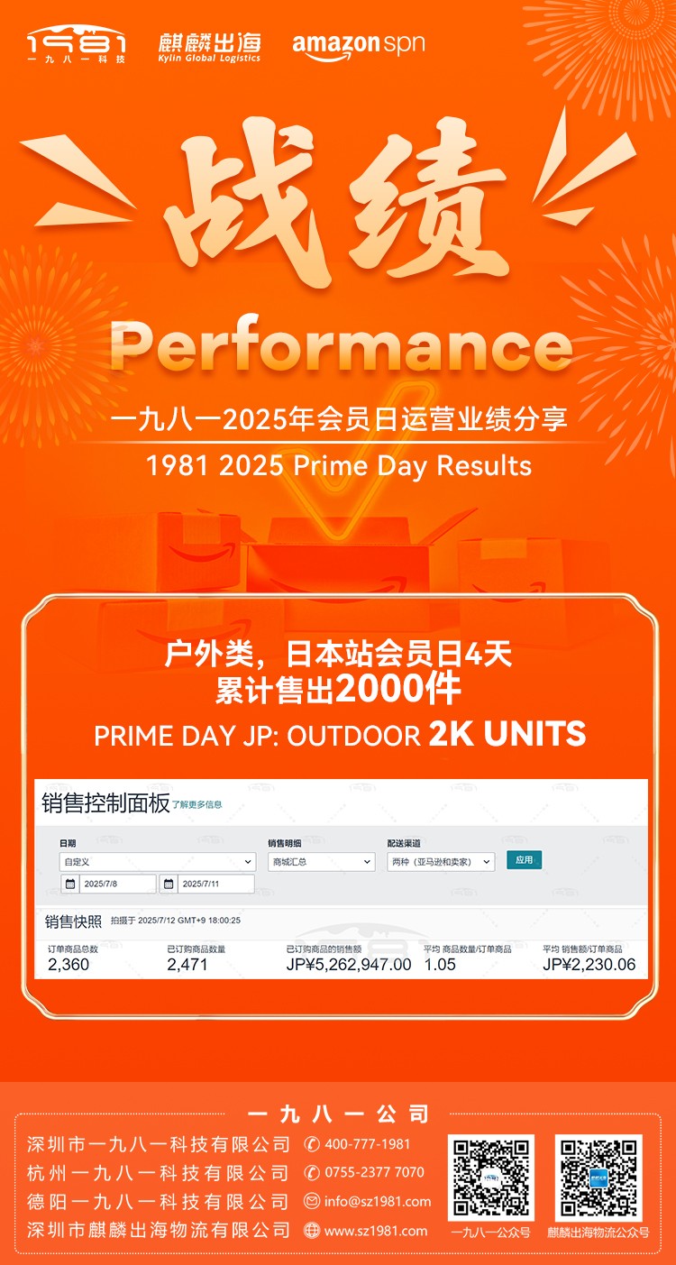 戶外類日本站會員日4天累計售出2000件-海報.jpg